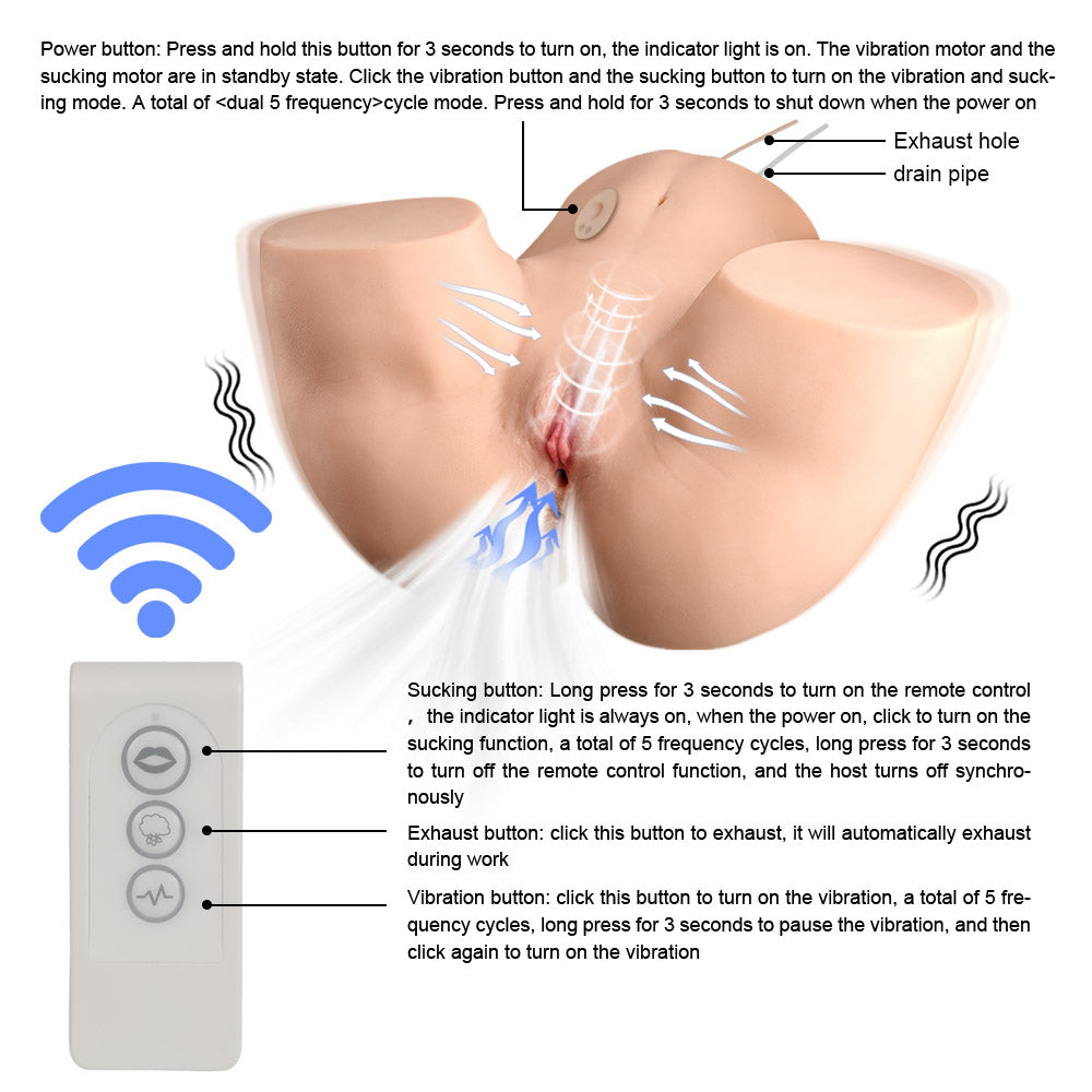 22.05LB Automatisch vibrierender Sexarsch